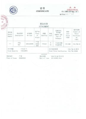 Service de certification des documents SGS FORM E CIQ